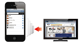 Dojoアプリでスマホ用コンテンツを取り込む