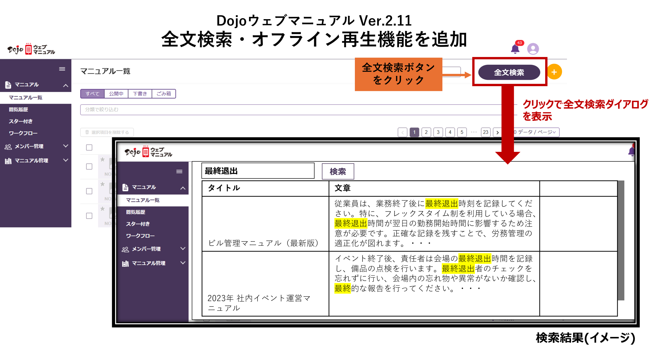 必要な情報をすぐに探せる、どこでも見られる ～「Dojoウェブ